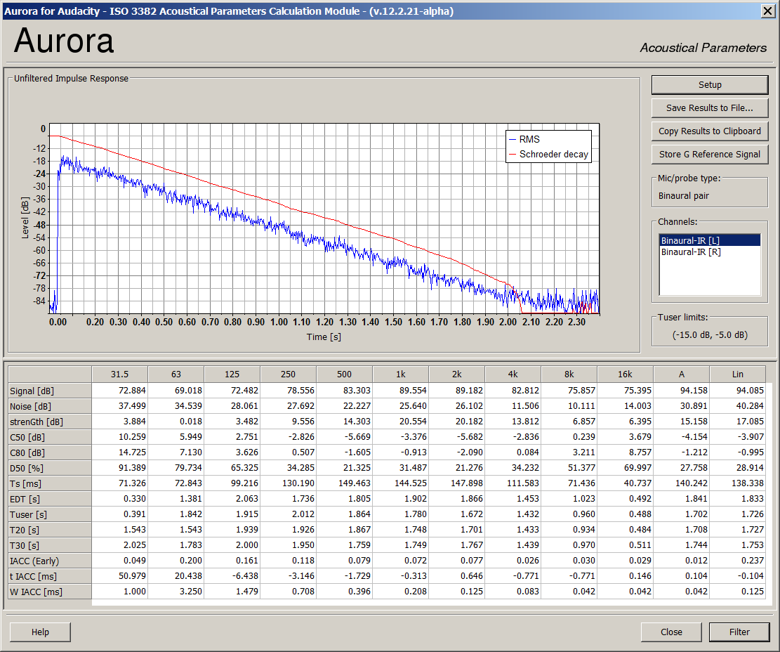 Aurora-Audacity-ISO3382