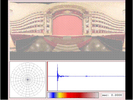 /Users/kep/Presentazione/LaScala_4000Hz_root2.wmv