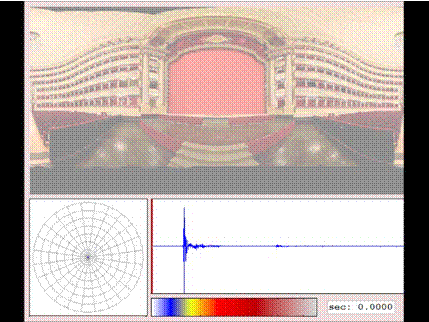 /Users/kep/Presentazione/LaScala_4000Hz_root2.wmv