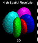 hsr_3d