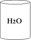 Cilindro:    H2O
